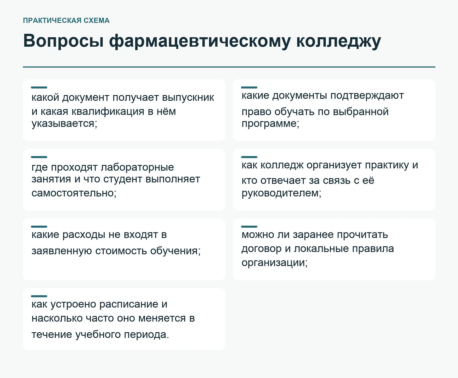Вопросы фармацевтическому колледжу